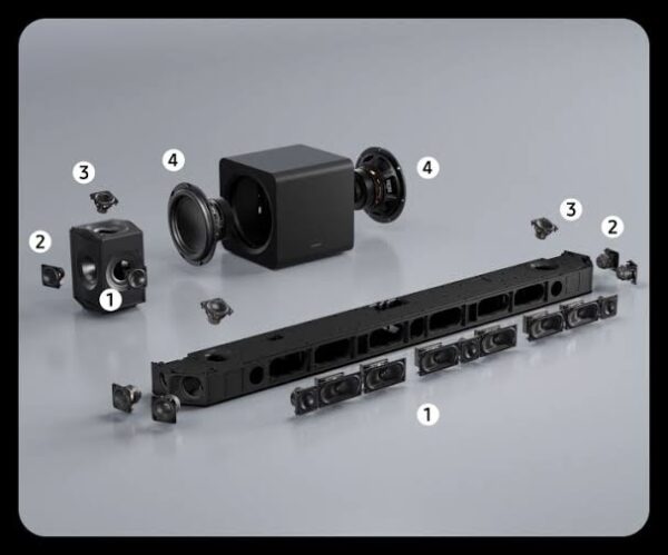 2 Lini Soundbar Baru Masuk Indonesia, Harga Terjuang dan premium